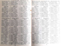 Findon's Football Handbook 1947-48 (Great Britain)