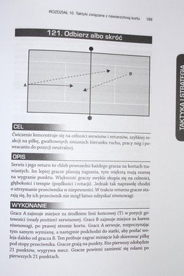 The Tennis Drill Book