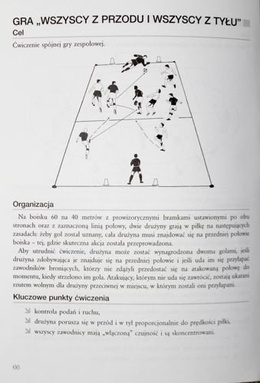 Soccer Training. Games, drills and fitness practices