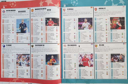 Sport Magazine. Fan's guide - european cups 2023/2024 (Czech Republic)