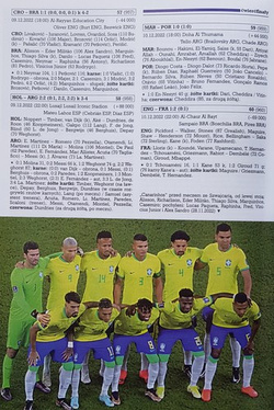 2022 yearbook: Fuji football encyclopedia (volume 66)