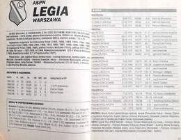 Football Guide - Polish League 1996-97