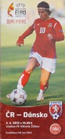 Czech Republic - Denmark, UEFA Women's Euro qualification match programme (4.4.2012)