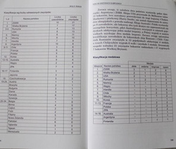 Boxing at Olympic Games (volume 1). The Great disappointment (Melbourne 1956)
