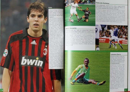 100 Most Famous Football Players in the World