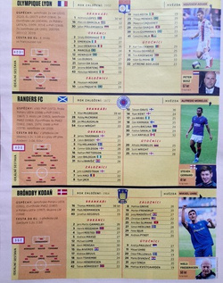 European Cups' 2021-2022 Fans Guide (Sport Magazin - Czech Republic)