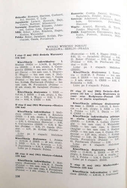 The Peace Race 20 years