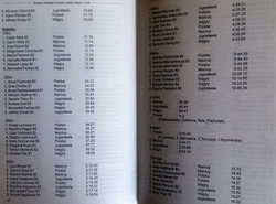 Newsletter Polish Athletics Association 8/1998