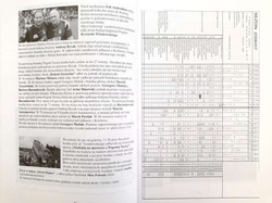 Pogon Fighting 2003-2023