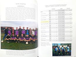 Sport in Wola Radlowska. LUKS Wola Radlowska