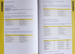 Aris. Fotball - Basketball