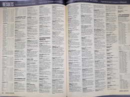 World Soccer monthly magazine Annual 1995 (set of 12 issues, complete)