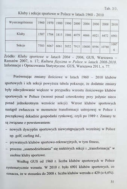 Anatomy of sports and tourism organizations