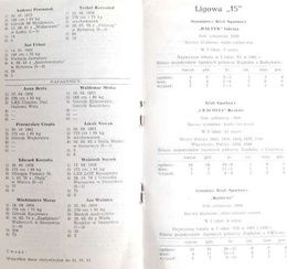 Guide League Autumn 1982. Favorites of Sosnowiec