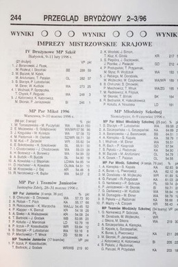 "Bridge Review" quarterly magazine nr 2-3/1996