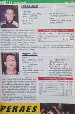 A fan's guide of Polish leagues - season 1997/98 (Basket, special edition)