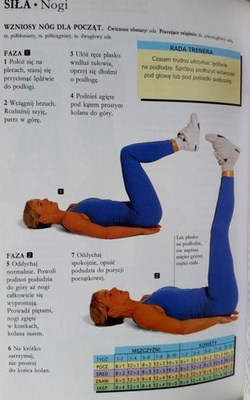 Your personal trainer