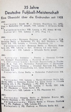 Kicker Almanach 1938