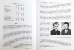 Sparta Kazimierza Wielka 1921-2000