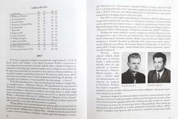 Sparta Kazimierza Wielka 1921-2000