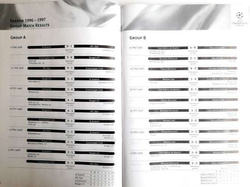 Statistics Handbook Season 2002/2003 UEFA Champions League