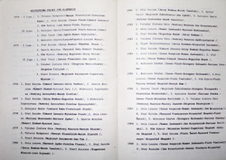 The Speedway Champions 1936-1989