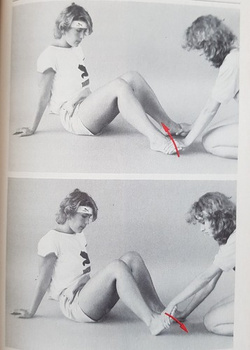 Functional gymnastics in tennis