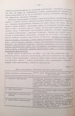 Fencing training. Selected issues part II (AWF Katowice)