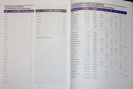 Legia Warsaw in European Cup's