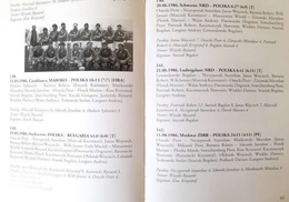 Polish representatives in rugby XV in the years 1958-2017