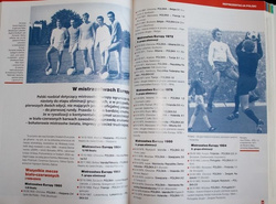 With ball to Europe. 2005 Report