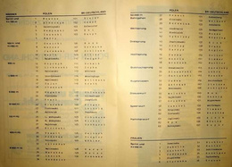 West Germany - Poland athletics international match (Augsburg, 13-14.07.1974) official programme