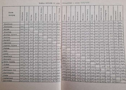 English league schedule 1978/79