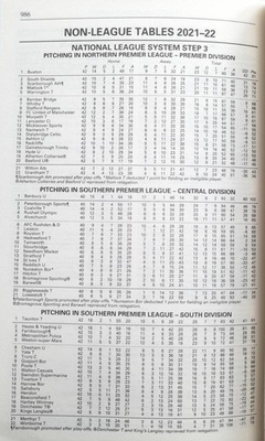 Football Yearbook 2022-2023. Results, teams, scores