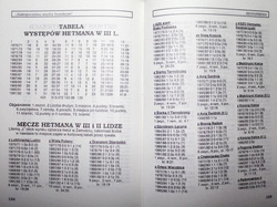 Zamojszczyzna between goals. The story of football in district Zamosc