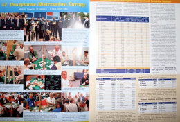 "The Bridge World". Magazine of Polish Bridge Union - Year 2004
