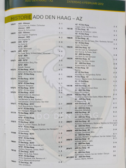 ADO Den Haag – AZ Alkmaar, Heracles set of 3 Eredivisie official programmes (2012-2015)