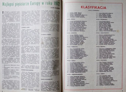 Boxing monthly magazine 1970-1972 (15 issues) + Annual 1973 (complete)