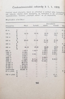 Athletics competition 1978 (Czechoslovakia)