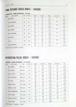 Golden Book of the modern pentathlon in Poland. Volume II 2006-2008