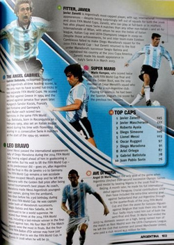 World Football Records 2016