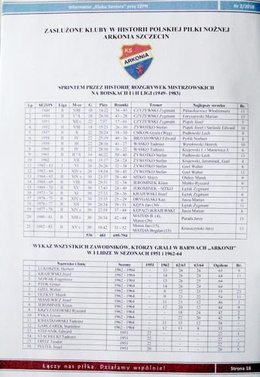 The Guide of Seniors Club West Pomeranian Football Association (nr 2/2018)