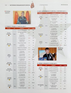 Golden nation. Illustrated history of Ukrainian boxing
