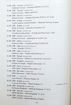Before league start. The Almanach of football competitions in Poland 1919-1926. Volume II: 1920 (second edition)