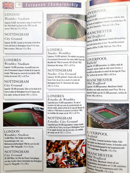 UEFA Euro'96 England Eurosport Guide