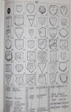 Catalogue of Polish football clubs badges