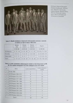 Wrestling. On the road to champions title