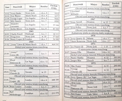 Muhammad Ali. Twilight of the Giant 1942-2016