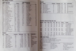 1984 Official North American League Guide