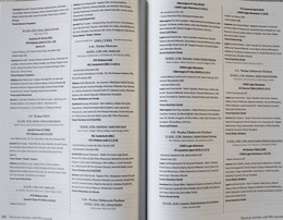 Polish football clubs in European cup's